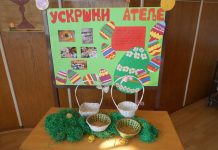 Радионица ,,Ускршњи атеље”